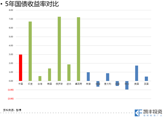 讨论货币形式的演变与数字货币_如何通过对比历史表现选择数字货币_对货币历史的认识