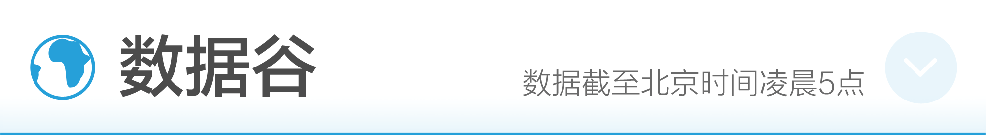 数字货币投资指南pdf_数字货币投资宝典pdf_数字货币的投资与财经教育
