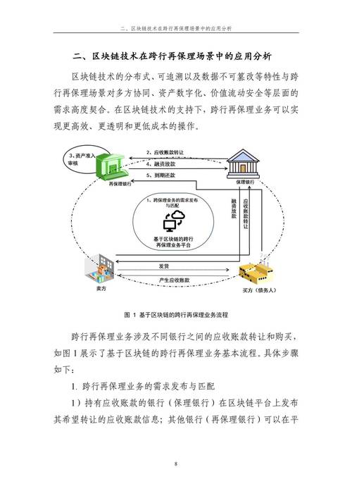 跨链资产转移是什么意思_如何在Trust Wallet中跨链交易，让你的资产灵活配置！_跨链资产转换