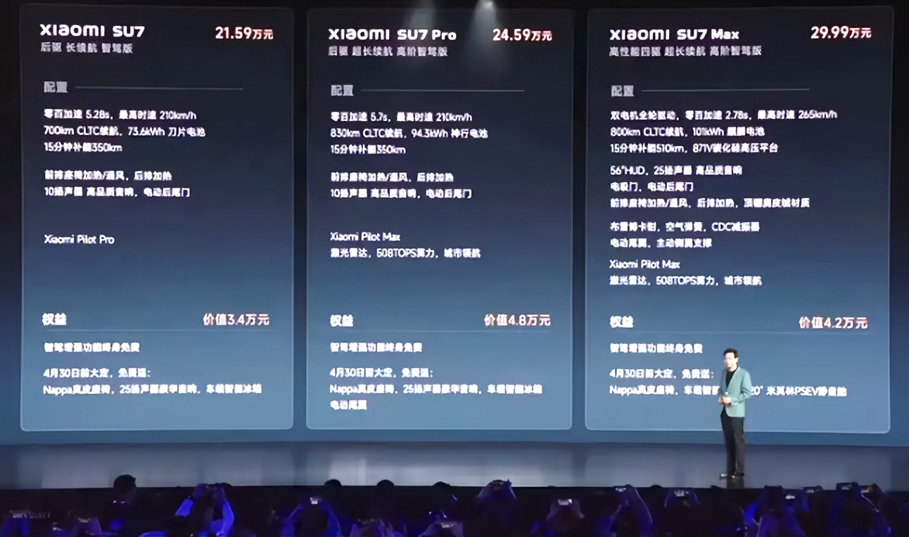 小米的消费者画像_小米14的消费者访谈与设计反馈_小米消费理念