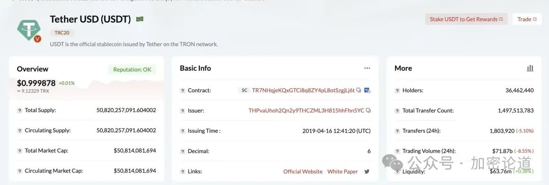 流动性的价值_流动价值法_USDT在市场流动性管理中的潜在价值