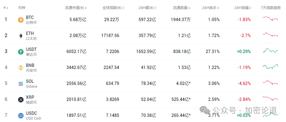 流动性的价值_流动价值法_USDT在市场流动性管理中的潜在价值