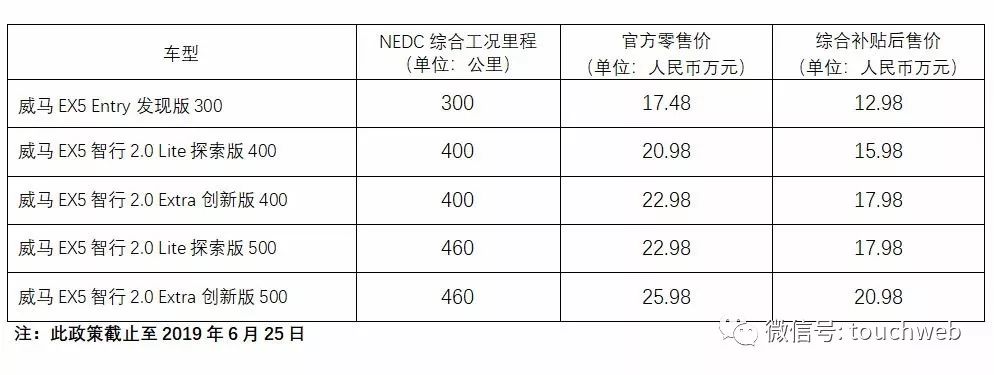 与消费者对话：小米汽车的质量反馈_关于小米汽车的信息_如何看待小米汽车