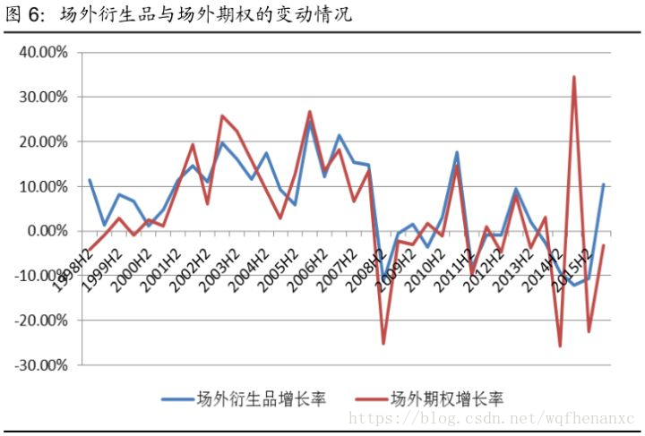 用USDT对冲流动性风险的策略_对冲工具流动性_流动性挖矿风险对冲