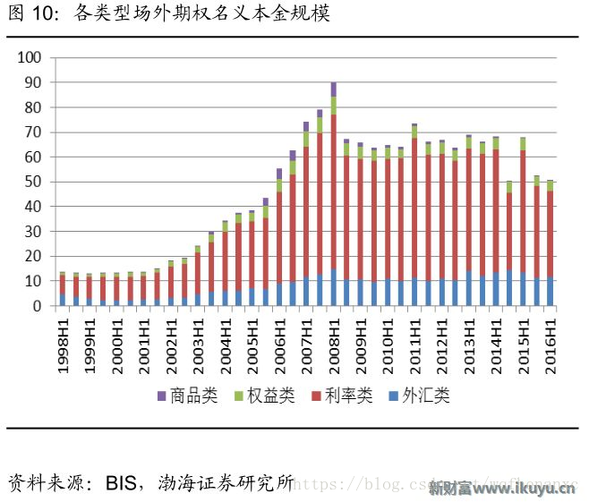 用USDT对冲流动性风险的策略_对冲工具流动性_流动性挖矿风险对冲