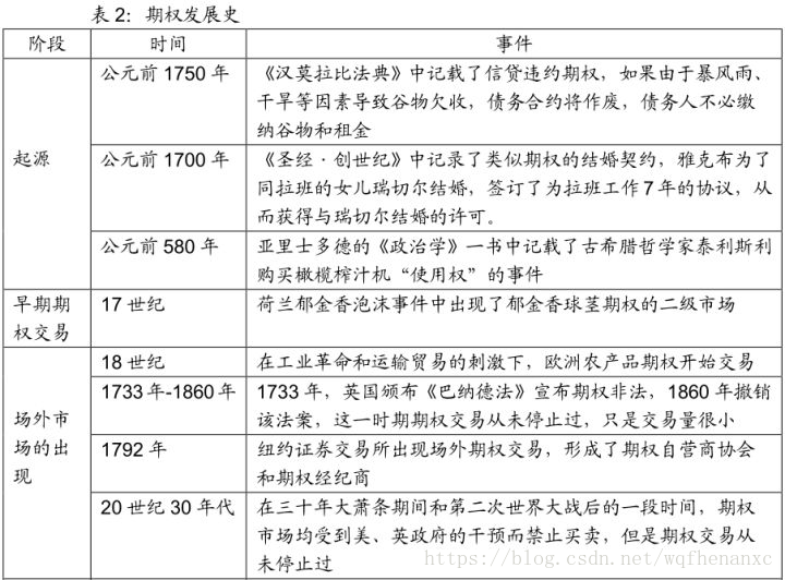 对冲工具流动性_流动性挖矿风险对冲_用USDT对冲流动性风险的策略