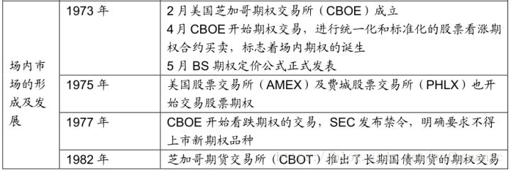 流动性挖矿风险对冲_用USDT对冲流动性风险的策略_对冲工具流动性
