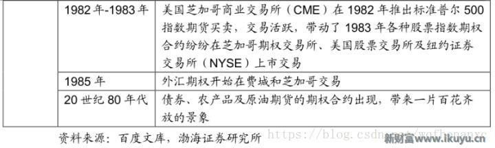 对冲工具流动性_用USDT对冲流动性风险的策略_流动性挖矿风险对冲