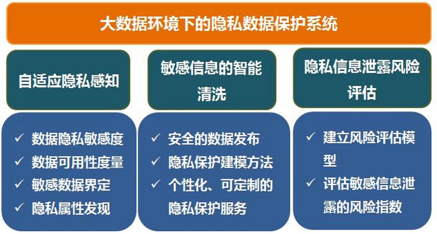 应用验证失败请用官方版本_确保资金安全：如何在Trust官网上确认每个应用版本的真实性！_应用验证是什么意思
