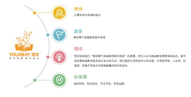 畅享系列在教育行业中的应用_畅享系列在教育行业中的应用_畅享系列在教育行业中的应用