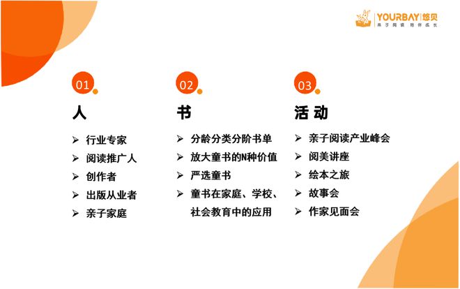 畅享系列在教育行业中的应用_畅享系列在教育行业中的应用_畅享系列在教育行业中的应用