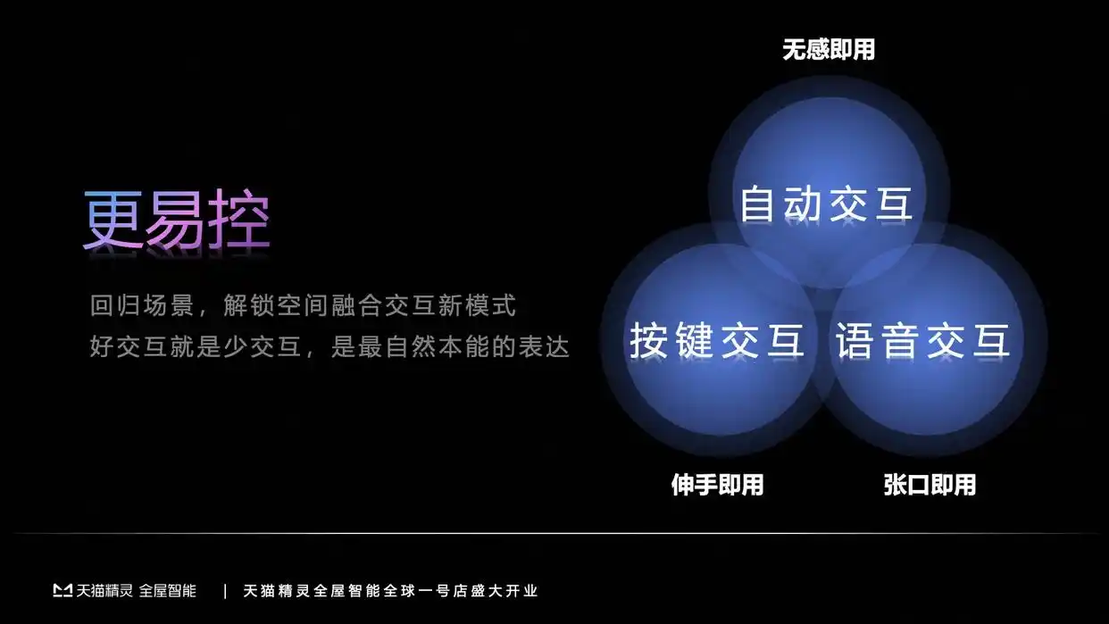 小米智能家居改造方案_小米智能居家服务_居家生活的变革：小米全屋智能解决方案