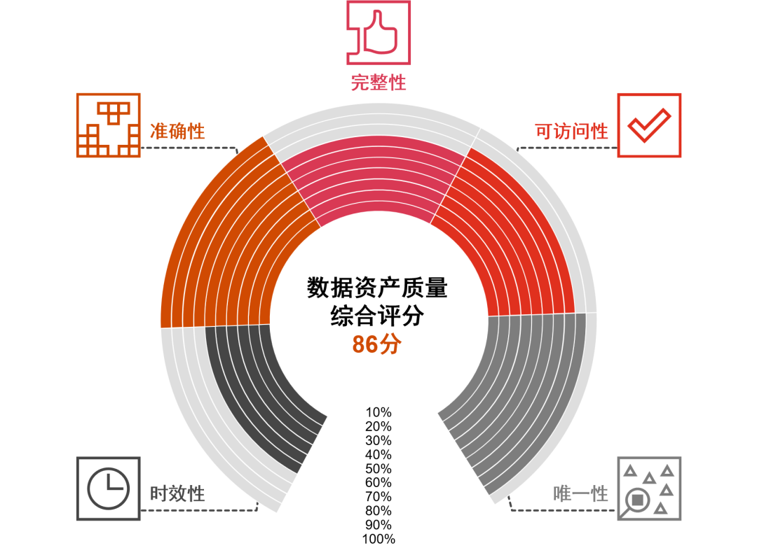 研究数字资产在国际关系中的作用：促进经济合作与共同发展_资产数字化_资产数字化是什么意思