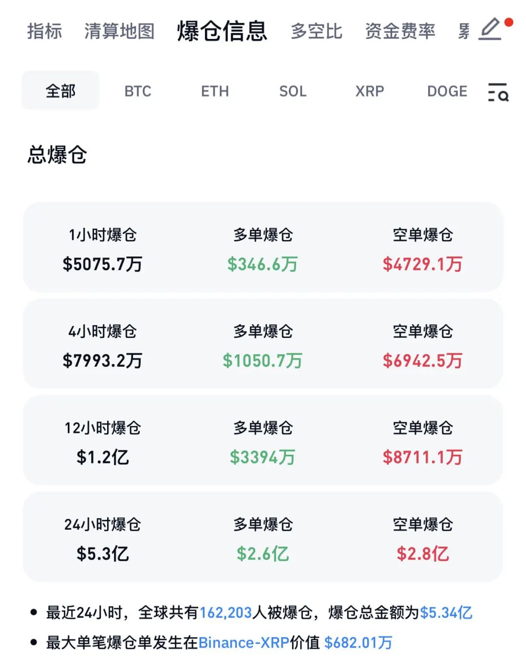 货币反映的是什么关系_讨论货币形式的演变与数字货币_如何分析数字货币的市场反应