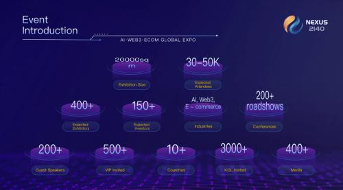 我国金融隐私泄露的主要类型_去中心化金融与隐私保护的合作模式_去中心化金融与隐私保护的合作模式