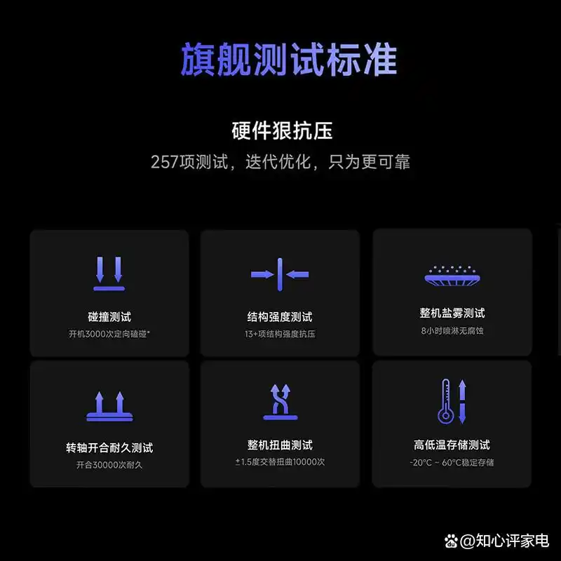 如何在小米全屋系统中实现设备兼容？_小米添加兼容性站点_小米兼容性