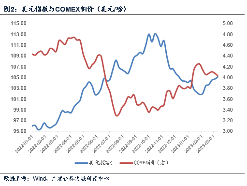 从宏观视角看BNB币的未来：数字经济的关键推动力_宏观角度是什么意思_宏观视点