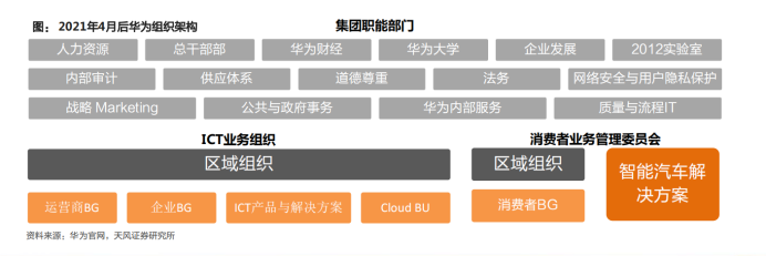 小米的驾车模式有什么作用_小米的驾车模式好用吗_驾驶模式大揭秘：小米汽车的灵活选择