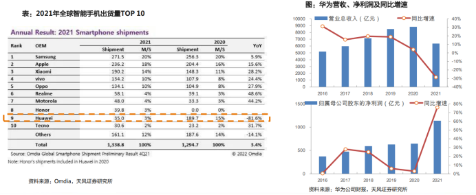 驾驶模式大揭秘：小米汽车的灵活选择_小米的驾车模式有什么作用_小米的驾车模式好用吗
