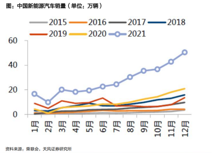小米的驾车模式好用吗_小米的驾车模式有什么作用_驾驶模式大揭秘：小米汽车的灵活选择