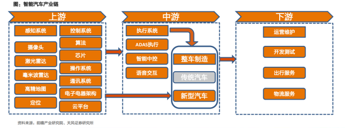 驾驶模式大揭秘：小米汽车的灵活选择_小米的驾车模式有什么作用_小米的驾车模式好用吗