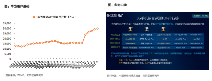 小米的驾车模式有什么作用_小米的驾车模式好用吗_驾驶模式大揭秘：小米汽车的灵活选择