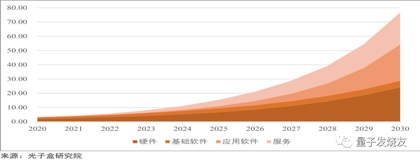 投资组合和交易策略_组合投资方案_如何通过Binance交易所APP设定投资分配计划 | 利用整体投资组合