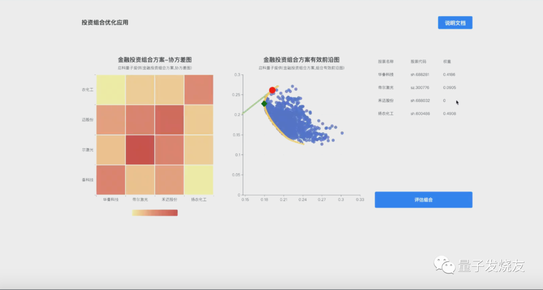 如何通过Binance交易所APP设定投资分配计划 | 利用整体投资组合_投资组合和交易策略_组合投资方案