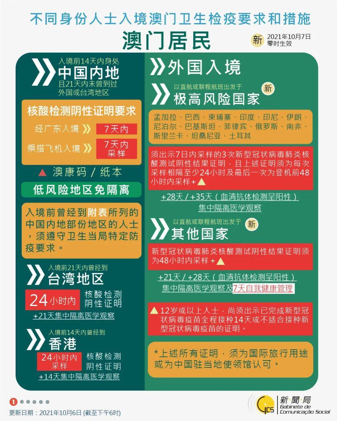 2025澳门天天有好彩，前沿解答解释落实_cv01.80.29