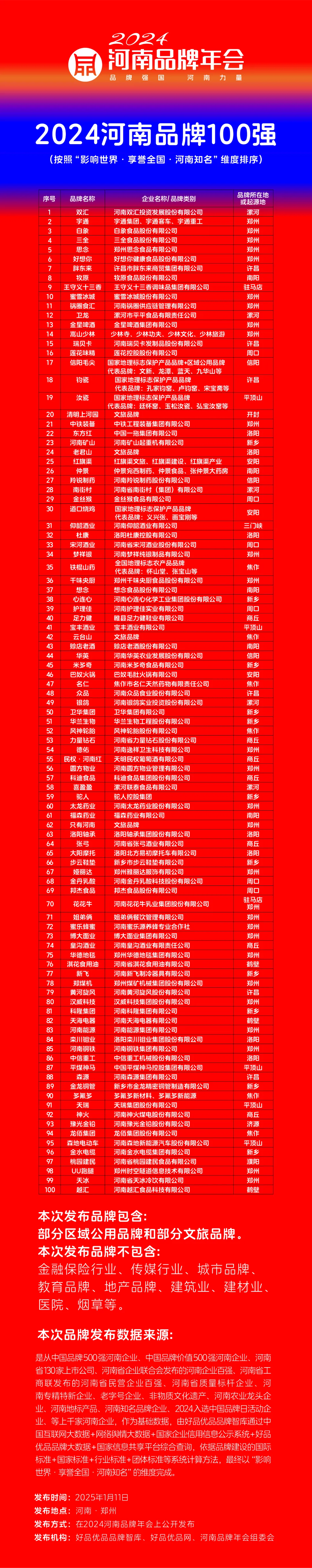 胖东来的供应链管理：为消费者保驾护航_胖东来的供应链管理：为消费者保驾护航_胖东来的供应链管理：为消费者保驾护航