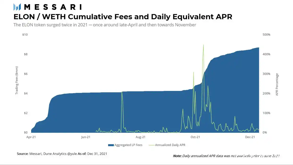 如何通过USDT促进企业资金流动？_流动资金支持_带动资金流动