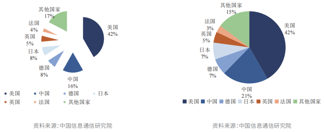 数字货币问卷调查_公众对数字货币的接受度调查：如何影响市场的发展方向_数字货币调查报告
