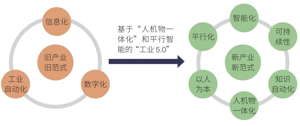 比特币主连比特币连续的区别_探讨比特币的社会责任：它在推动社会变革中的角色_比特币平台关闭后比特币怎么办