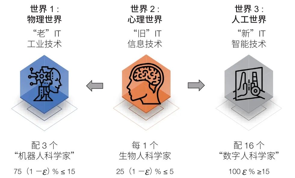 探讨比特币的社会责任：它在推动社会变革中的角色_比特币平台关闭后比特币怎么办_比特币主连比特币连续的区别
