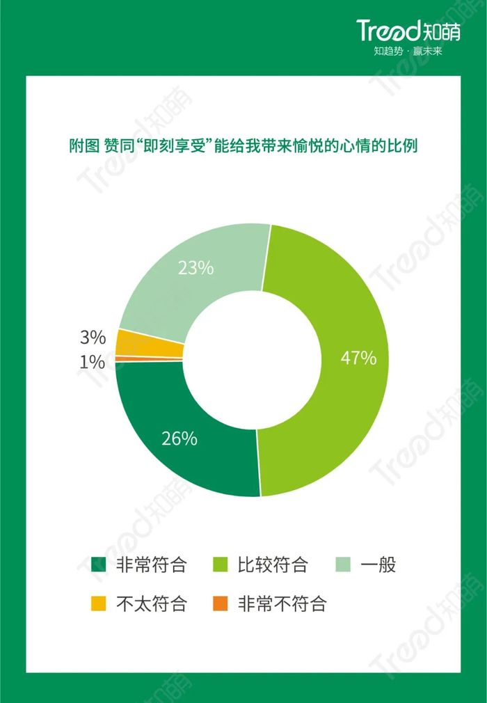 数字货币的支付方式：便捷与效率_货币使用效率_便捷是货币发展变化的主线