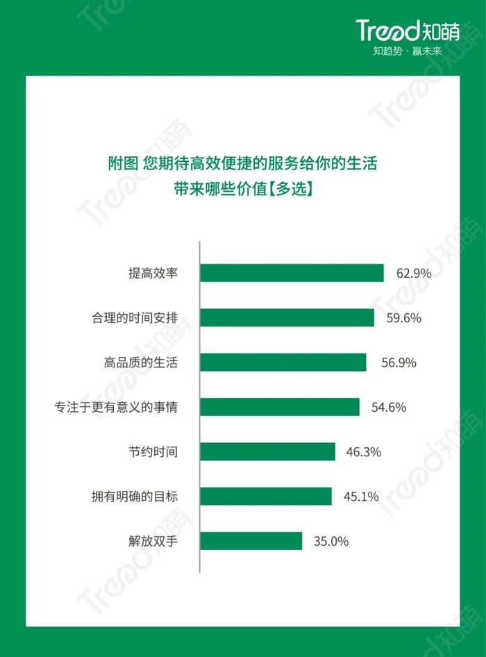 便捷是货币发展变化的主线_货币使用效率_数字货币的支付方式：便捷与效率