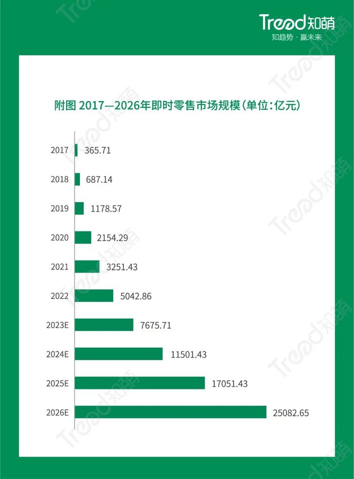 货币使用效率_便捷是货币发展变化的主线_数字货币的支付方式：便捷与效率