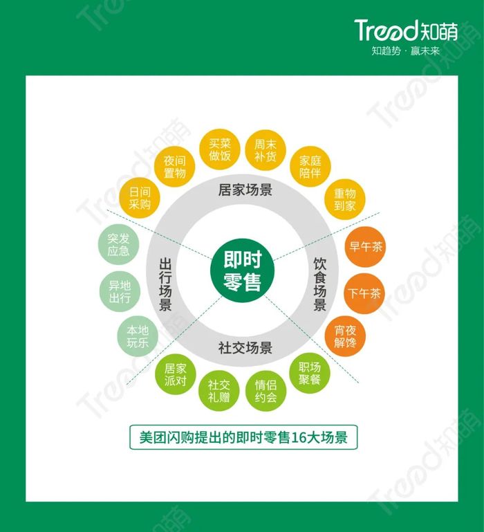 货币使用效率_便捷是货币发展变化的主线_数字货币的支付方式：便捷与效率