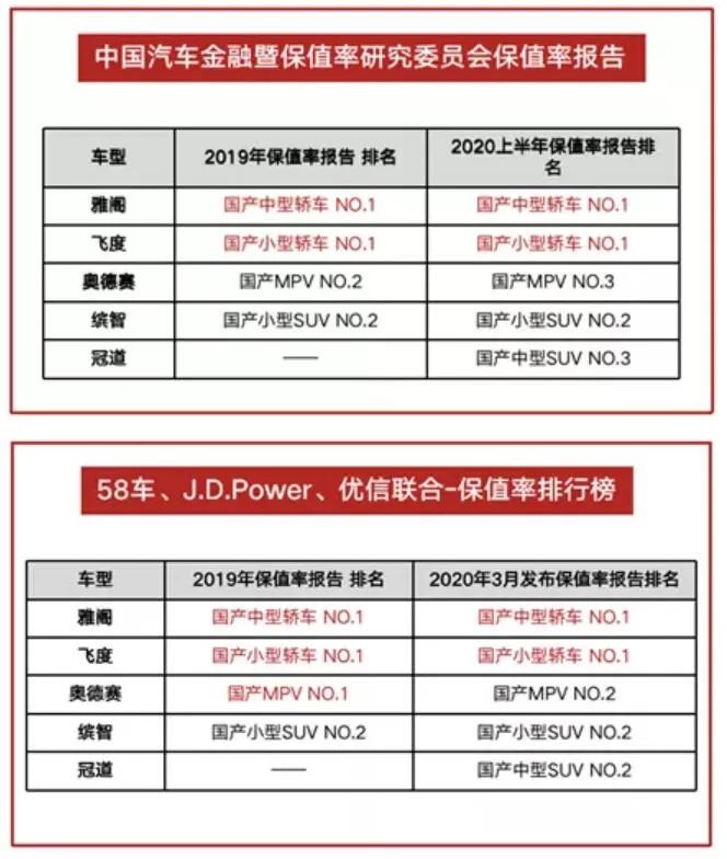 产品营销实际案例分享_电动车主的便利生活：实际案例分享_挂靠公司和实际车主承担责任
