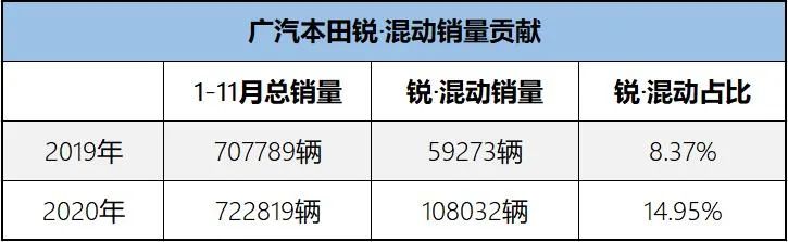 挂靠公司和实际车主承担责任_电动车主的便利生活：实际案例分享_产品营销实际案例分享