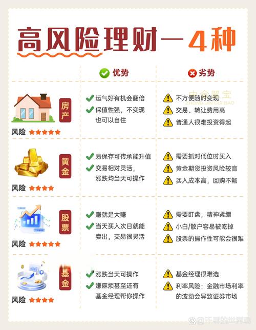 用户反馈：通过Trust钱包获得的资产管理技巧，让我的投资更有把握！_钱包问题_钱包账户问题反馈