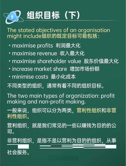 探讨Trust Wallet在非营利组织中的潜在应用与贡献_探讨Trust Wallet在非营利组织中的潜在应用与贡献_探讨Trust Wallet在非营利组织中的潜在应用与贡献