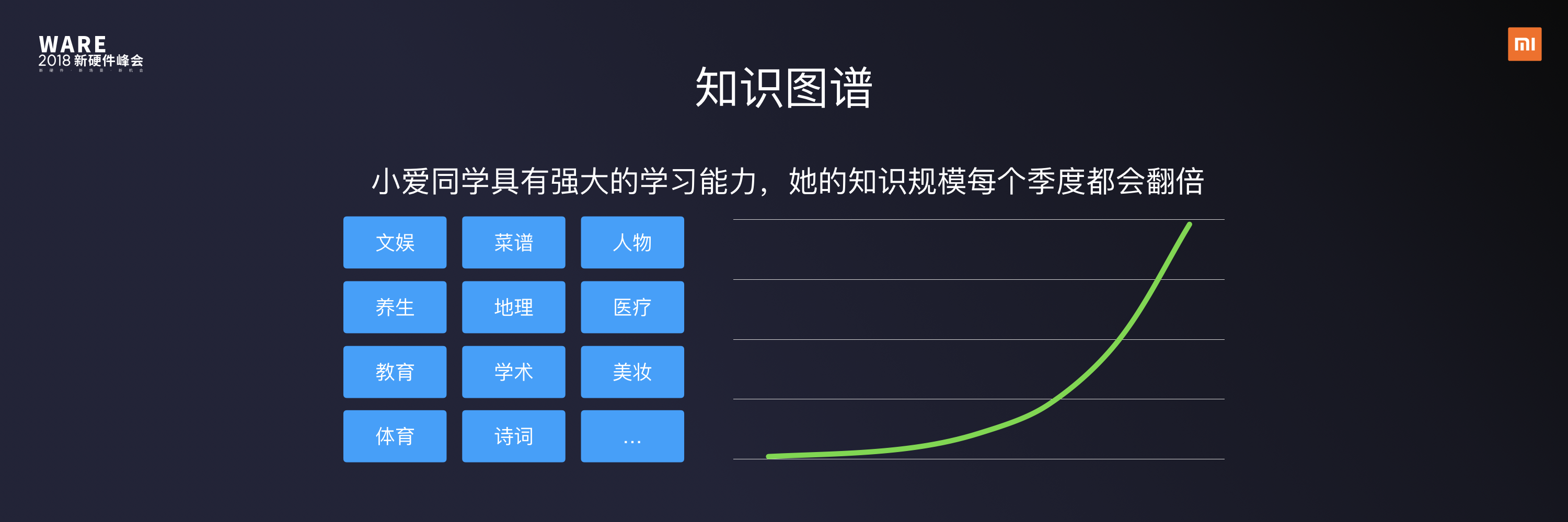 让家变得更聪明：小米全屋智能的应用_小米智能app官网下载安装_小米智能改变生活