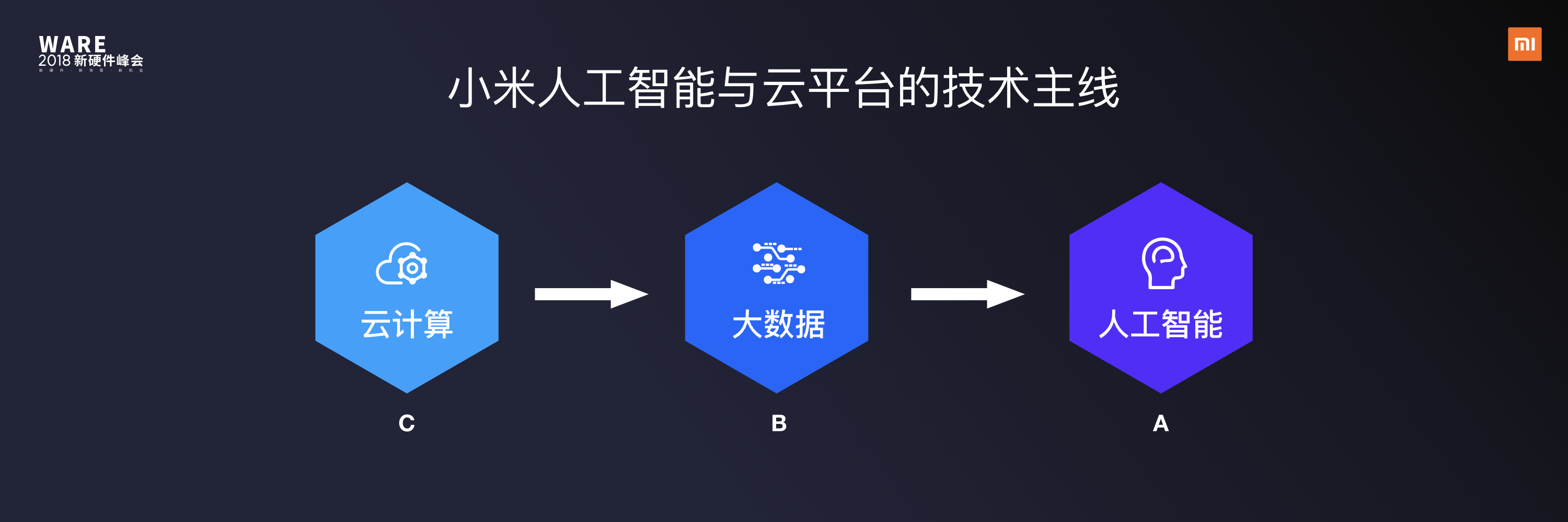 小米智能改变生活_让家变得更聪明：小米全屋智能的应用_小米智能app官网下载安装
