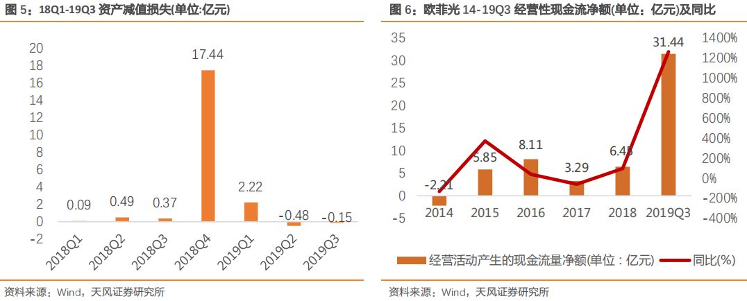 宝马安全性_解析宝马汽车的安全设计细节与逻辑_宝马车安全性能