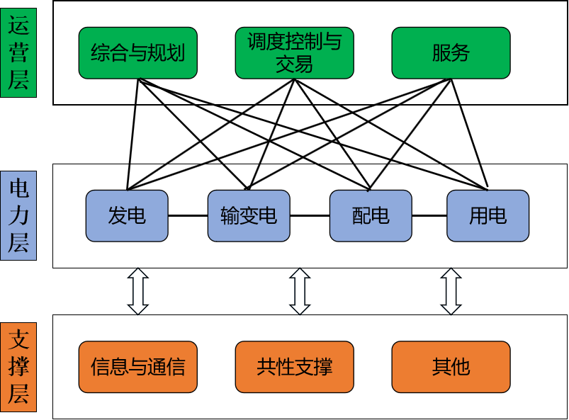 隐私币的未来_数字货币与隐私_强化隐私保护，利用数字货币的去中心化特性