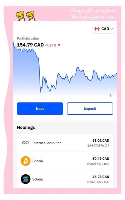 实时决策引擎_如何利用Trust Wallet的实时市场数据，提升你的交易决策能力！_实时决策啥意思
