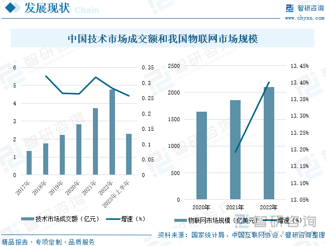 家居升级计划：全屋智能化的最佳选择_家居屋智能化最佳升级计划方案_家居智能化系统包含哪些