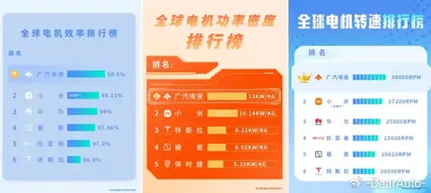 宝马双r性能介绍_安全双重预防机制_宝马汽车性能与安全性的双重体现