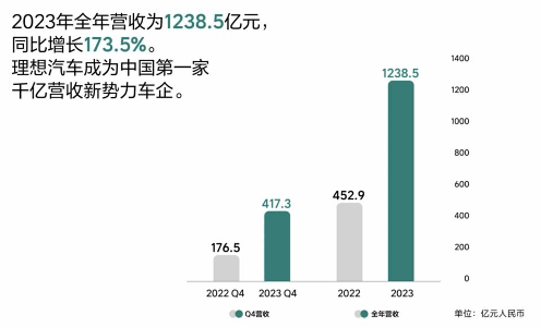 黄峥的品牌建设与市场反响_黄峥的品牌建设与市场反响_黄峥的品牌建设与市场反响